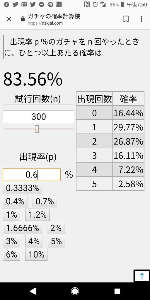 グラブル 今回のグラフェスで天井はあり リミグリームニルのために貯めておくべき グラブルまとめ グラまと グラブル 今回のグラフェスで天井はあり リミグリームニルのために貯めておくべき グラブルまとめ グラまと