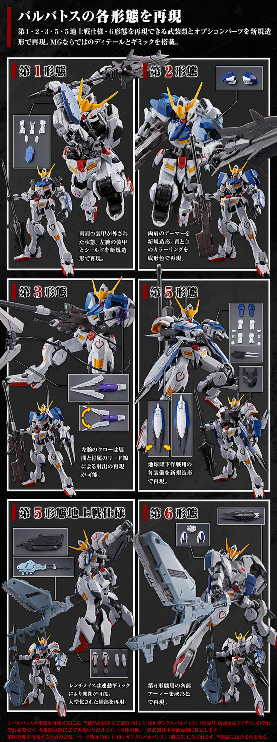 20200617_mg_barbatos_custompartsset_03