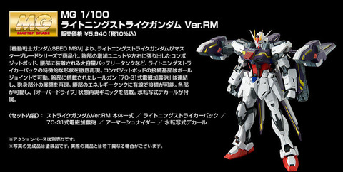 20210325_mg_lightning_strikegundam_rm_05
