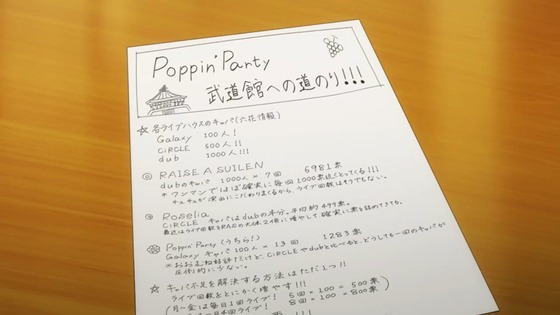 BanG Dream! 3期 8話 感想 00704
