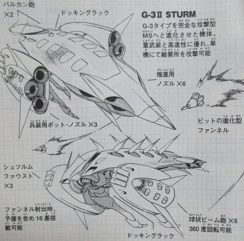 ガンダム 新ジオンの再興 感想 00077