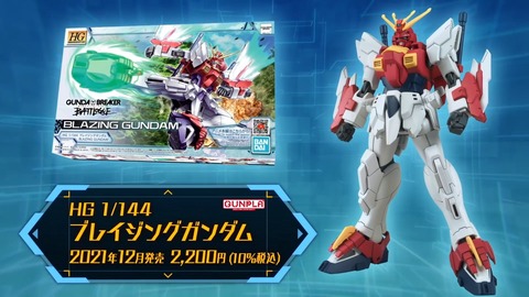 ガンダムブレイカー バトローグ 第1話 感想 487