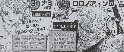 ONE PIECE 99巻 感想 ネタバレ 77