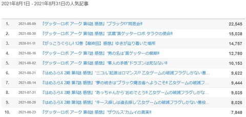 2021年8月 00002