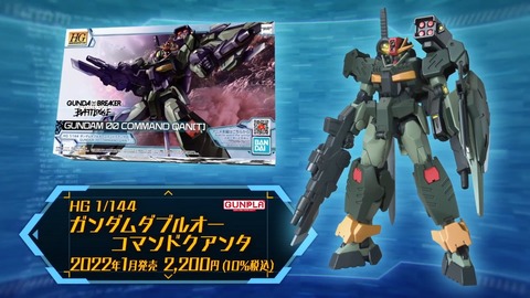 ガンダムブレイカー バトローグ 第1話 感想 493