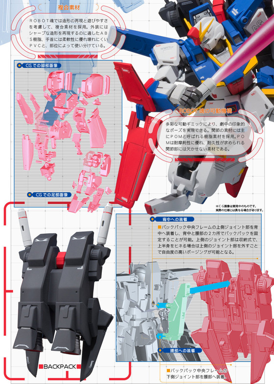 rs_sidems_zzgundam_web_05