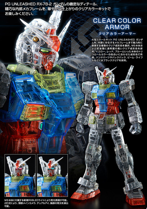 PG UNLEASHED ガンダム用クリアカラーボディ_03