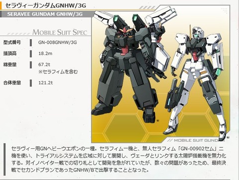 ガンダムビルドダイバーリゼ 2巻 感想