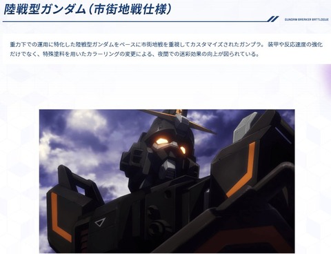 ガンダムブレイカー バトローグ 第4話