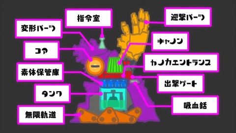 デカダンス 第6話 感想 00041