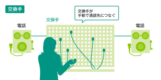 fig_01_01