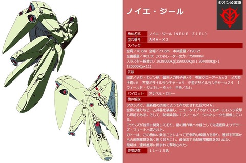 ガンダム0083 REBELLION 15巻 感想 83