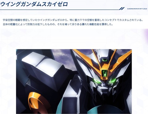ガンダムブレイカー バトローグ