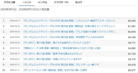 2020年8月 00002