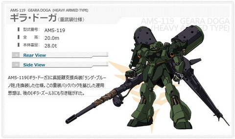 ギラ・ドーガ