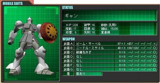 ギャン