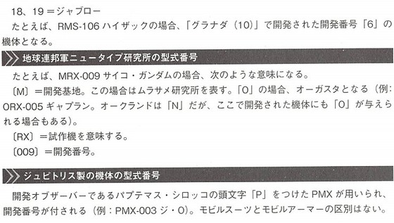 ティターンズ製MS 型式番号 00001