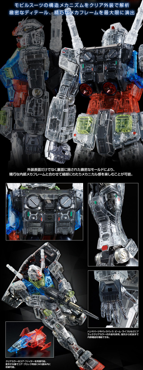 PG UNLEASHED ガンダム用クリアカラーボディ_04