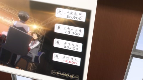 神様になった日 第4話 感想 722
