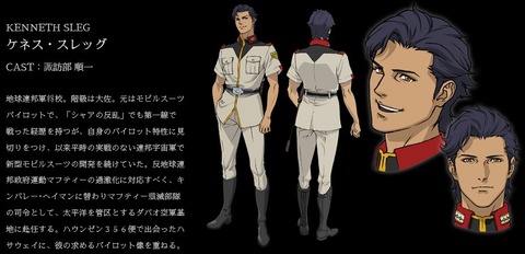 機動戦士ガンダム 閃光のハサウェイ 上巻 感想 ネタバレ 048