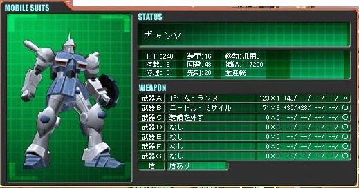 ギャンM