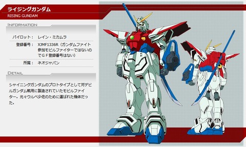 ガンダムビルドダイバーズReRISE 第21話 感想