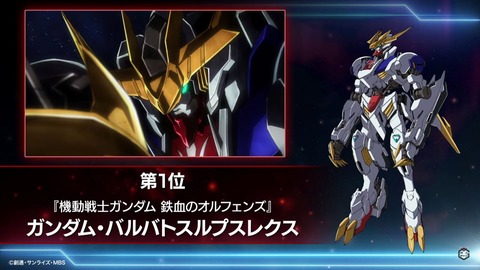 ガンダムビルドダイバーズ バトローグ 感想
