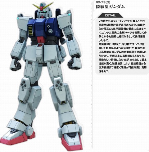機動戦士ガンダム戦記 Lost War Chronicles 1巻 感想 00