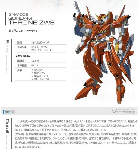 ガンダムビルドダイバーズReRISE 第22話 感想