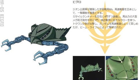 ガザD