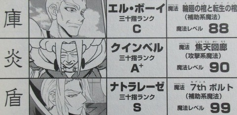 マテリアル・パズル 神無き世界の魔法使い 6巻 感想 64
