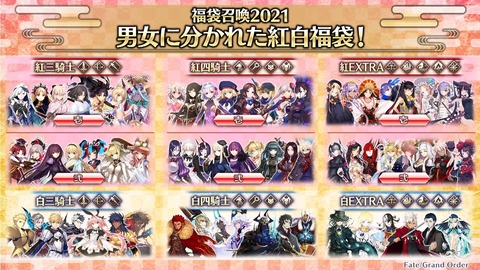 Fate Grand Carnival 感想 3077