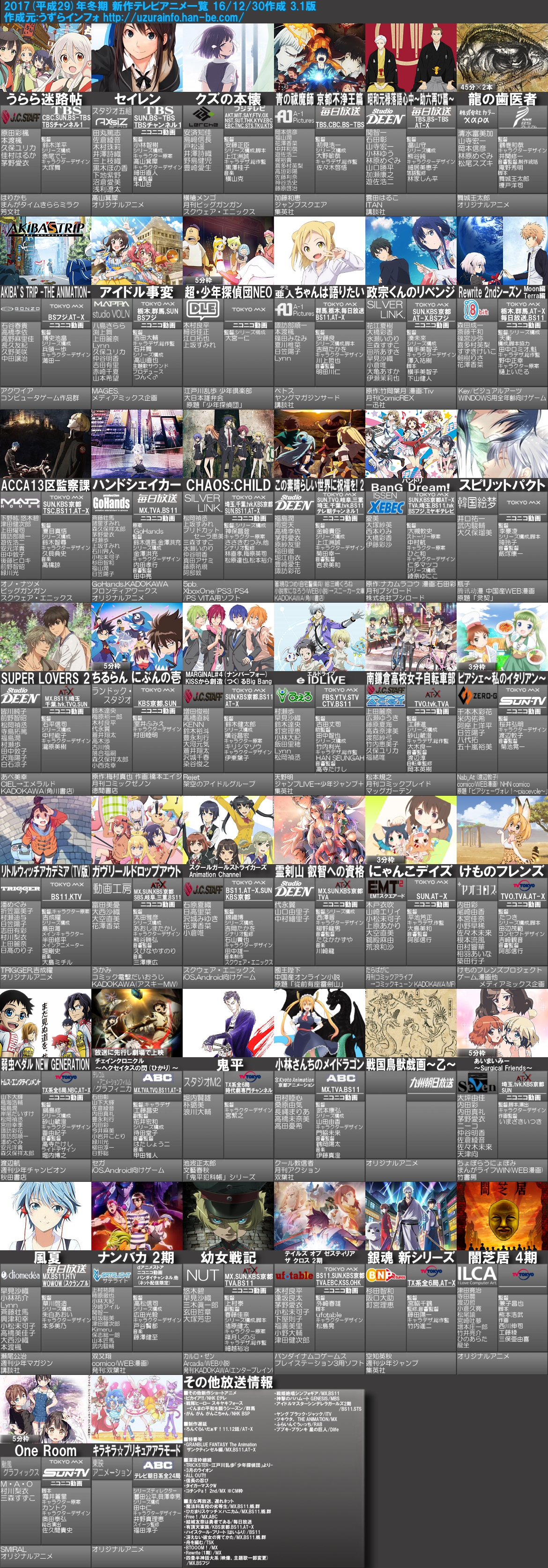 アニメと漫画と 連邦 こっそり日記 アニメと漫画と 連邦 こっそり日記