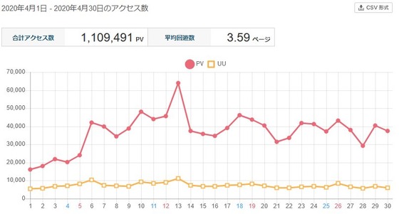 2020年4月 00002