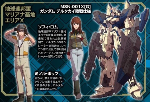ガンダム アクロス・ザ・スカイ 2巻 感想 125