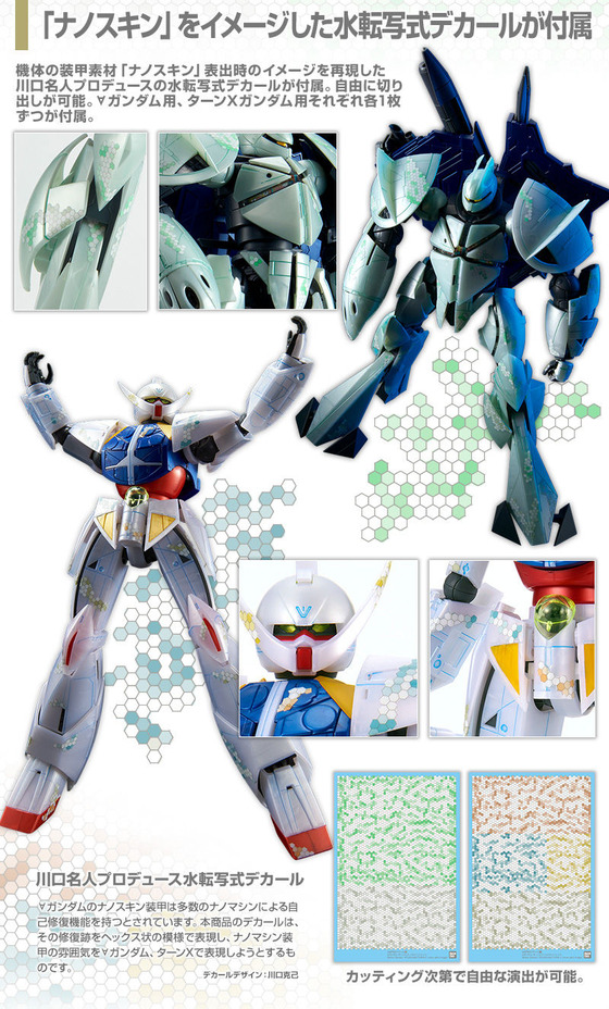 20190531_mg_turnagundam_turnx_nanoskin_04