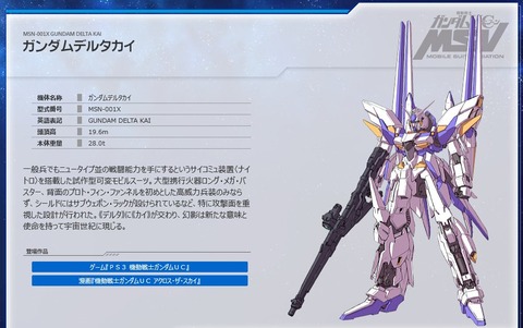 ガンダム アクロス・ザ・スカイ 2巻 感想 127
