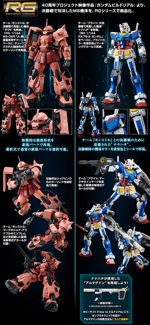 20210712_rg_gbr_gundam_zaku2_03