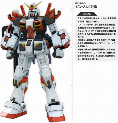 機動戦士ガンダム外伝 宇宙、閃光の果てに… 1巻 感想 002