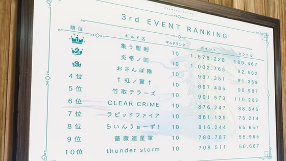 防振り。第8話 感想 00451