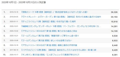 2020年10月 00004