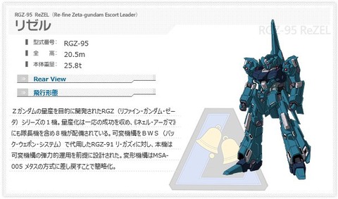 ZII 0