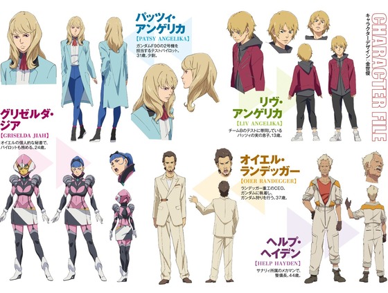 機動戦士ガンダムF90FF 2巻 感想 00001