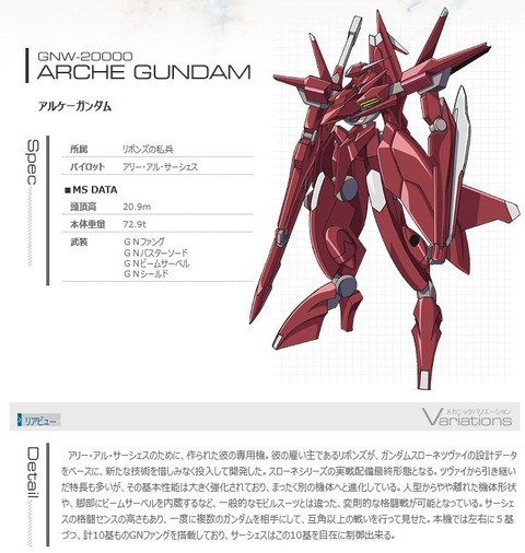 ガンダムビルドダイバーズReRISE 第22話 感想