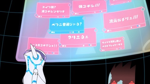 デカダンス 第4話 感想 00578