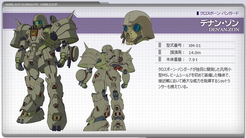 機動戦士ガンダムF91 プリクエル 2巻 感想 ネタバレ 87