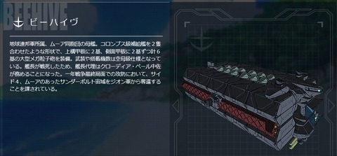 機動戦士ガンダム サンダーボルト 17巻 感想 0