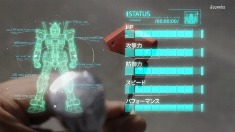 ガンダムビルドリアル 感想 ネタバレ 035
