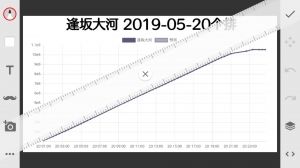 グラブル|攻略|速報 