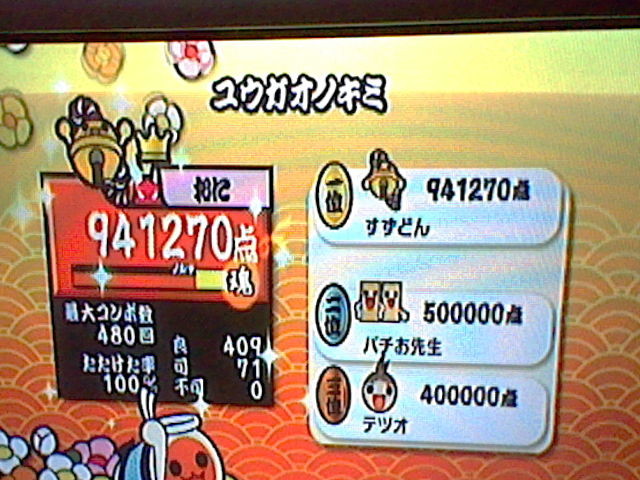 もしかして私があなたの言う神様なんて奴になれたとしたら グラロイドルーム もしかして私があなたの言う神様なんて奴になれたとしたら グラロイドルーム